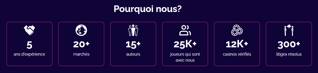 Illustration des tendances iGaming 2025 analysées par François Jelius pour les lecteurs de CasinoEnLigne24FranceCom, incluant innovations et évolutions réglementaires.